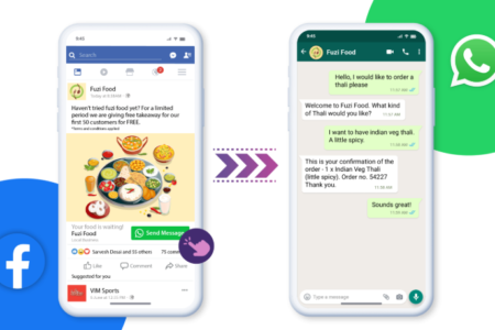 Facebook Ads vers WhatsApp : comment la rendre plus performante en Afrique