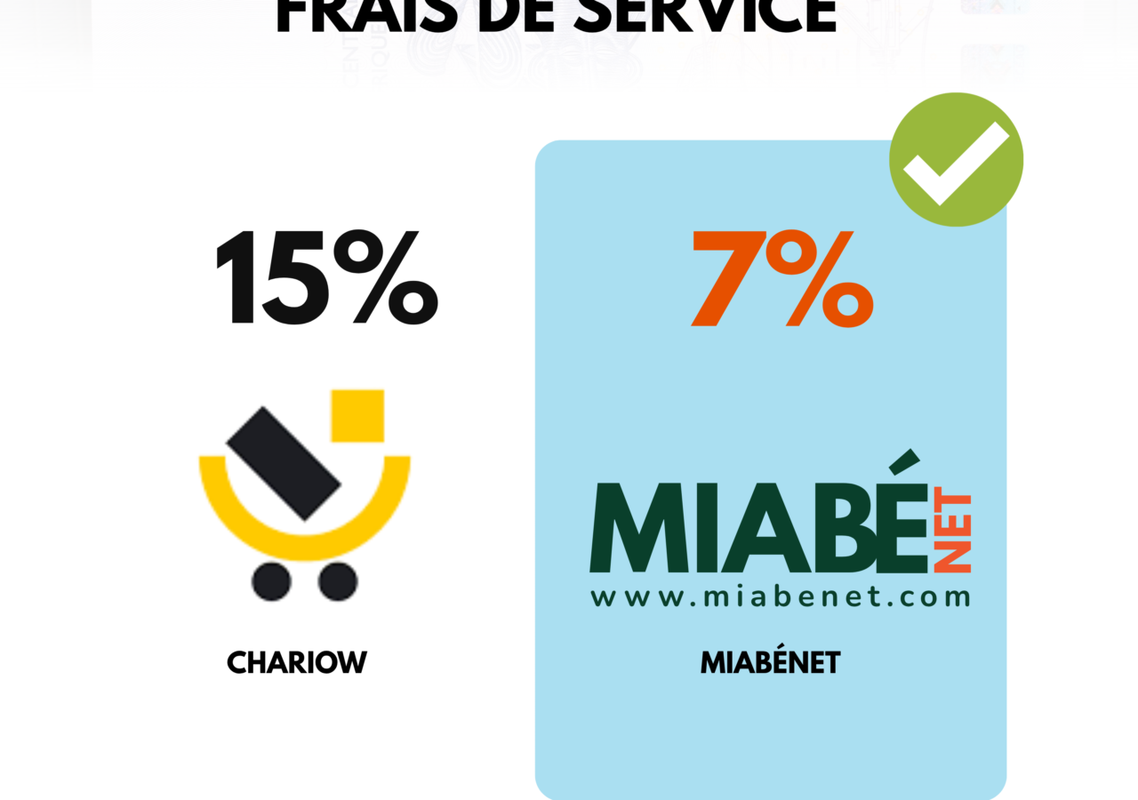 copie-de-copie-de-miabenet-couverture-de-boutique-facebook-carree-3