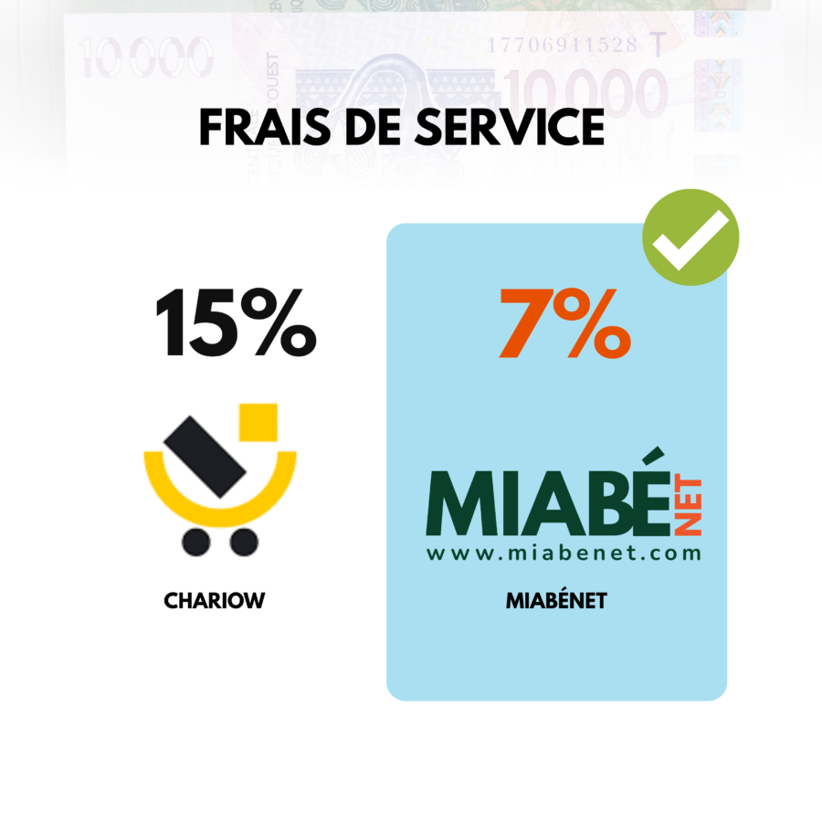 copie-de-copie-de-miabenet-couverture-de-boutique-facebook-carree-3